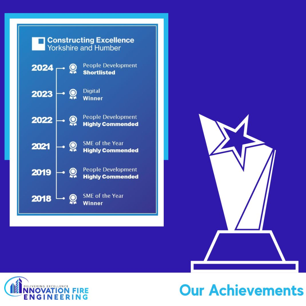 our achievements (1)